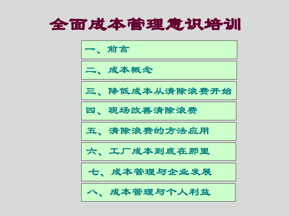 全面成本管理意识讲座课件