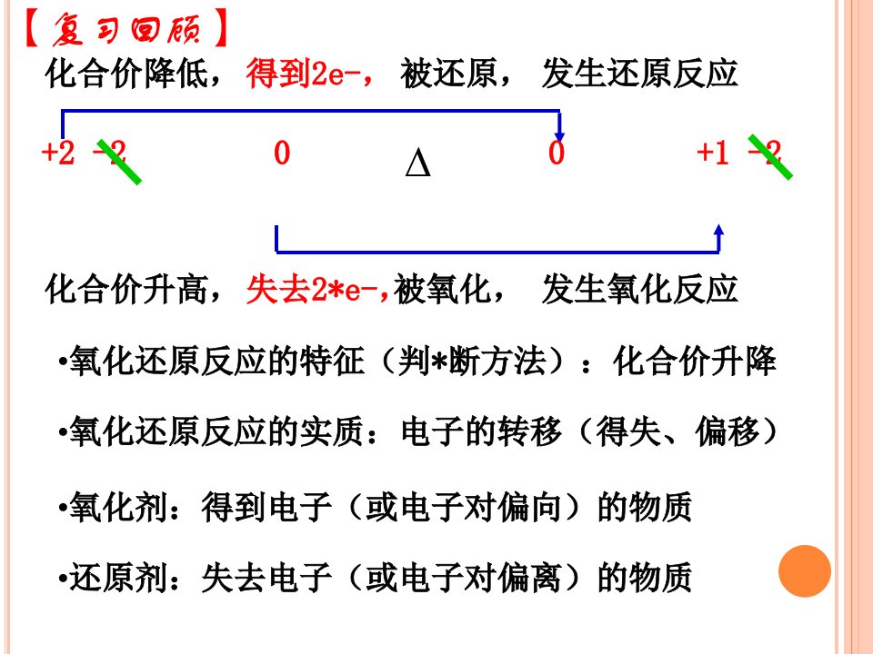 氧化还原反应中表示电子转移的方法教案资料