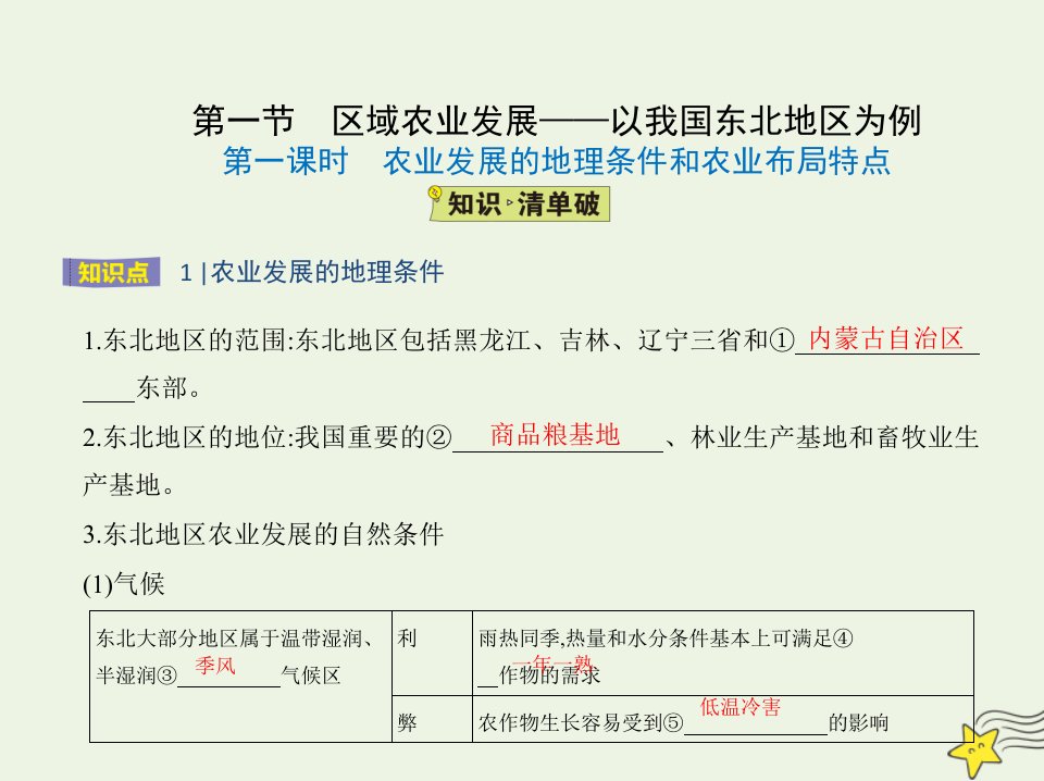 2022年高中地理第四章区域经济发展第一节第一课时农业发展的地理条件和农业布局特点课件新人教版必修3