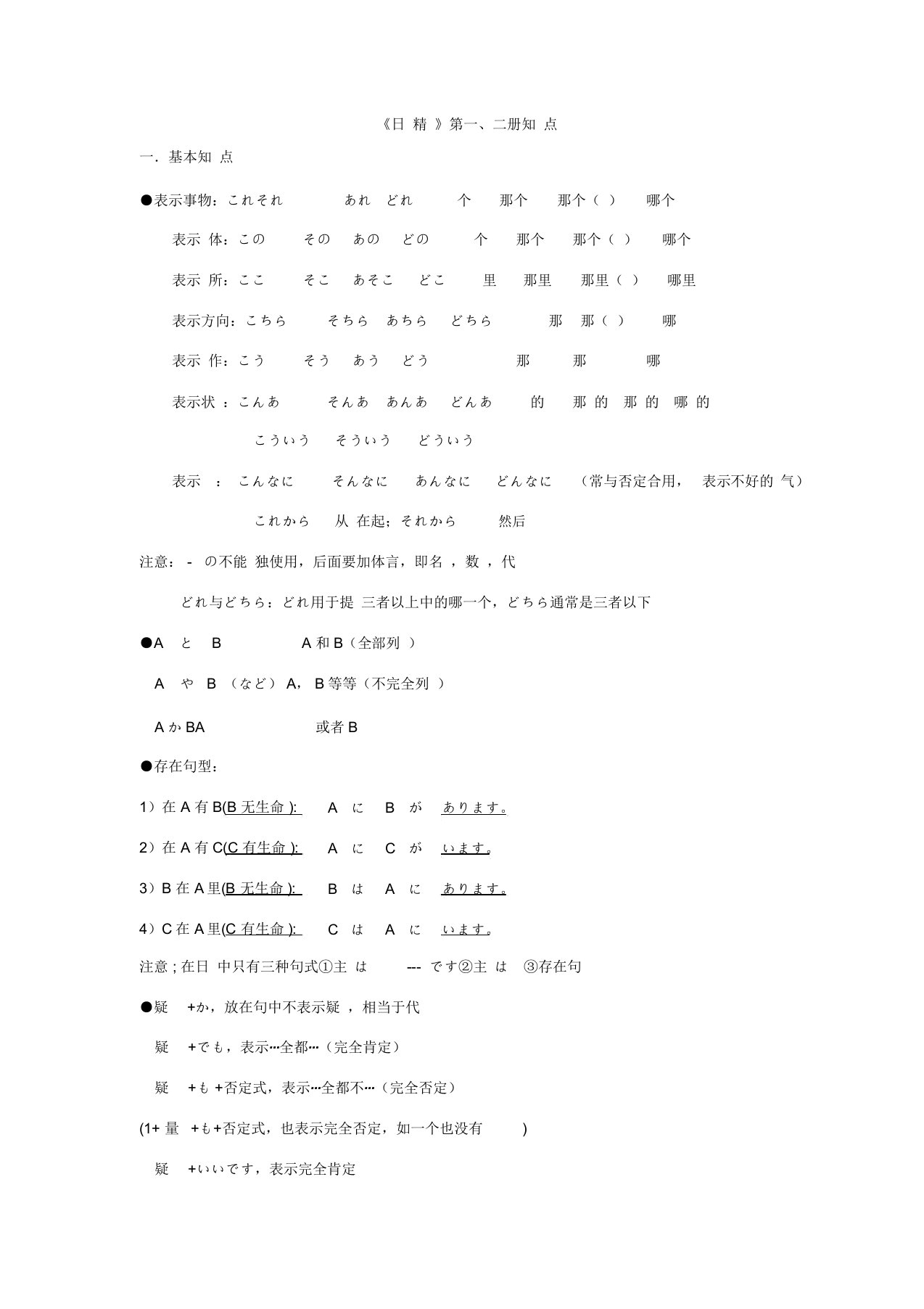 日语精读知识点总结