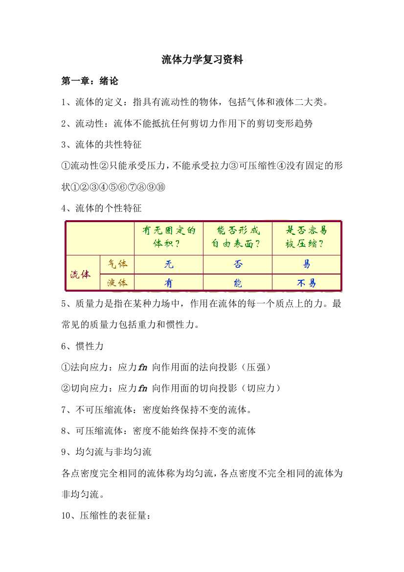 流体力学复习材料