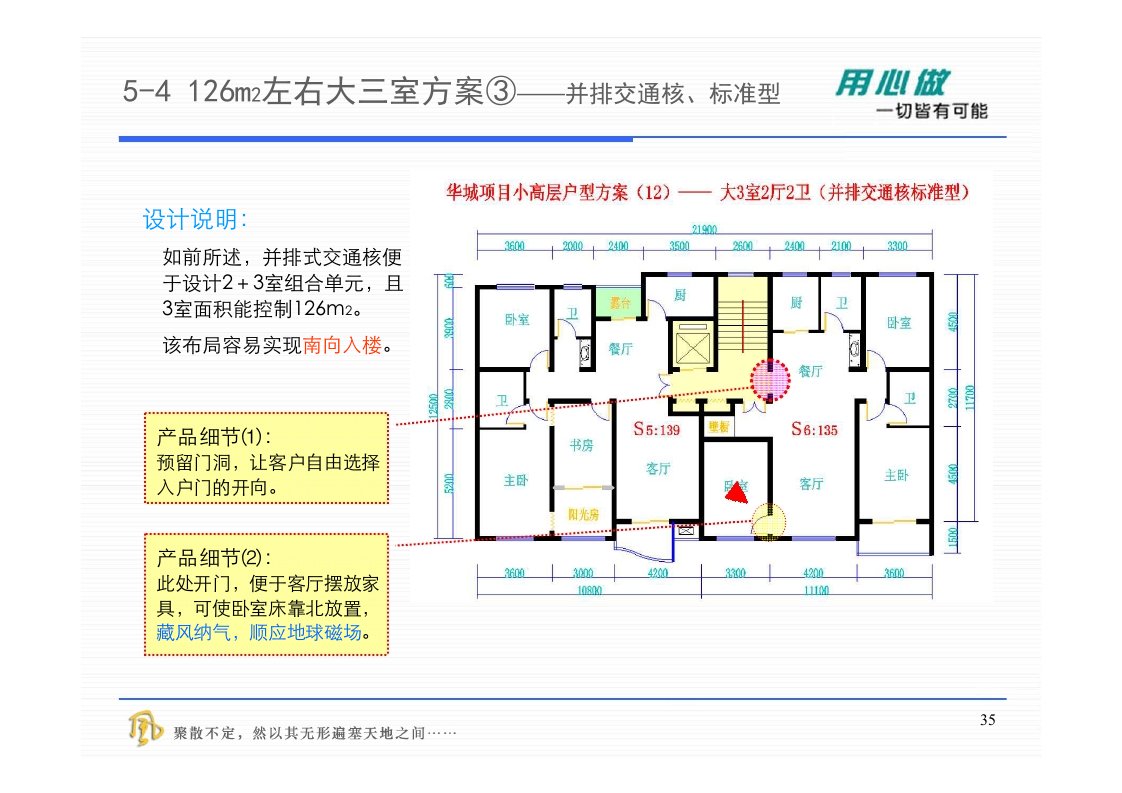 板式小高层户型设计和产品研究下