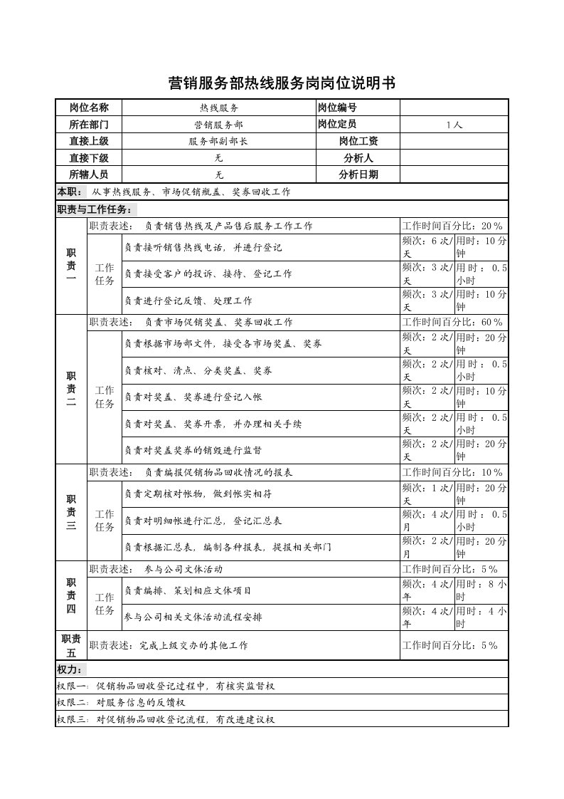 推荐-某啤酒企业营销服务部热线服务岗岗位说明书