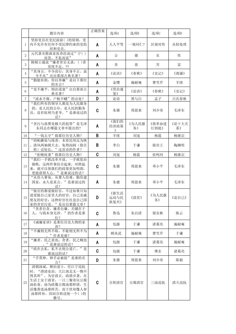 阳羡清风答案