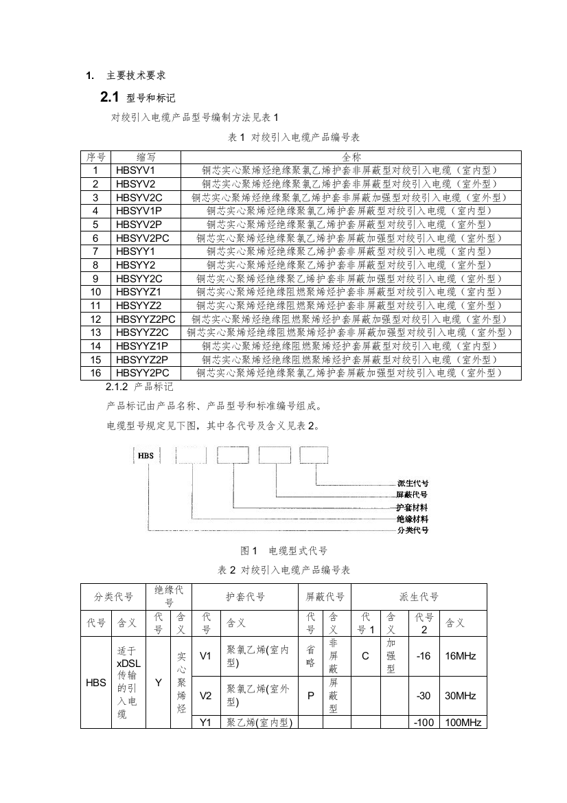 联通双绞线技术规范