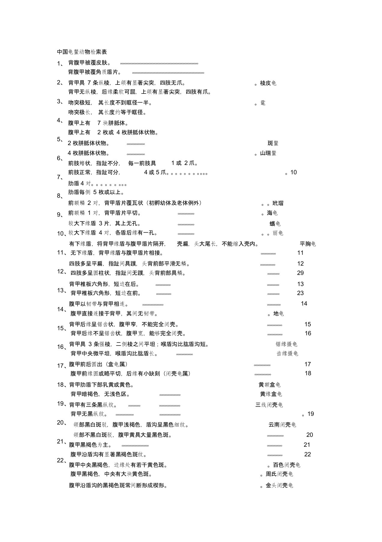 中国龟鳖动物检索表