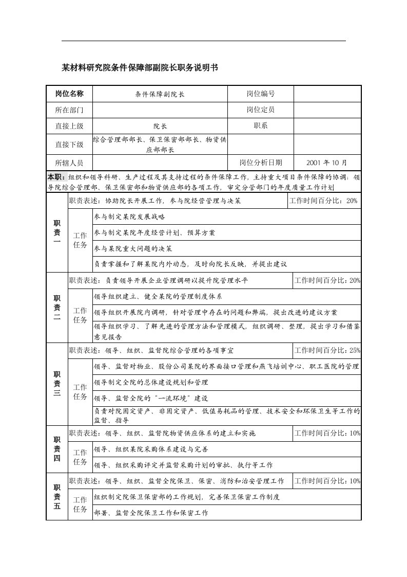 某材料研究院条件保障部副院长职务说明书