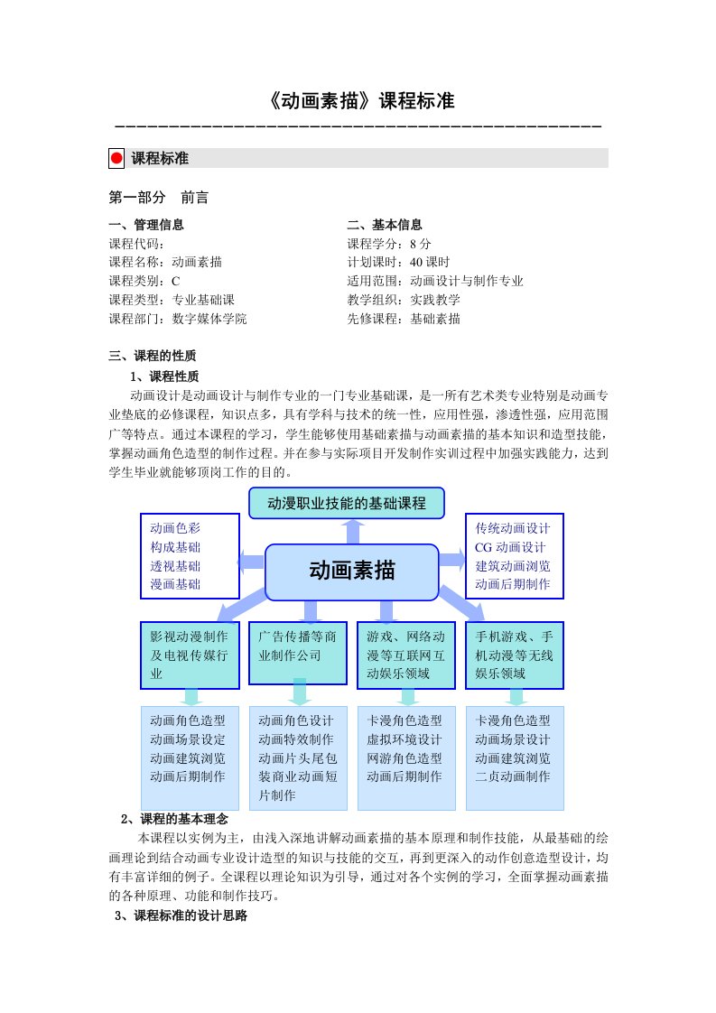 动画素描》课程标准终