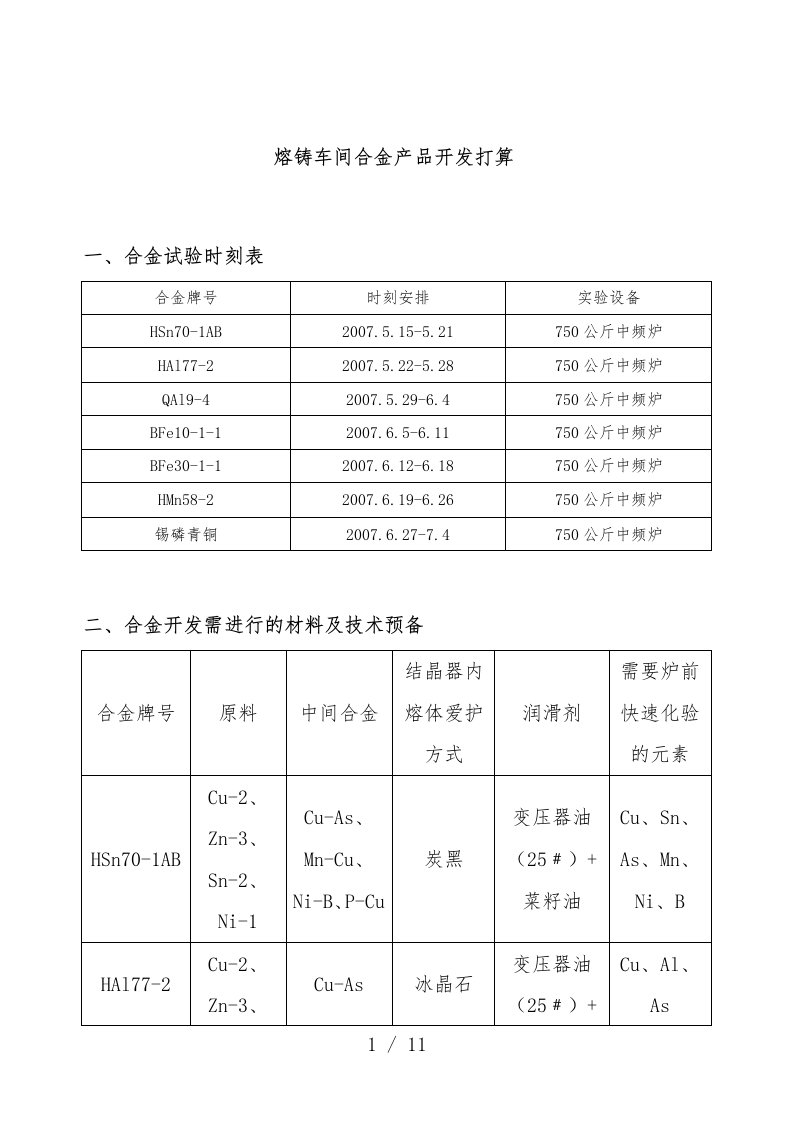 浅析熔铸车间合金产品开发计划