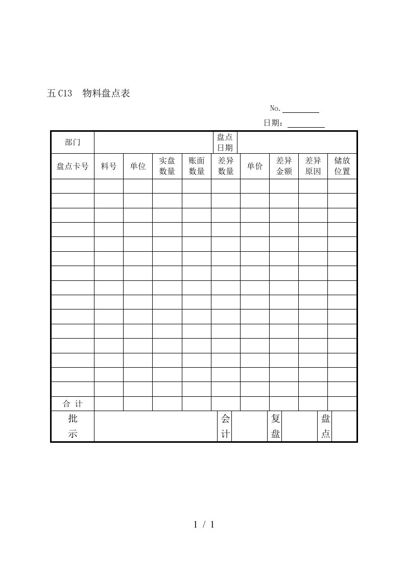 物业公司管理表格汇总196