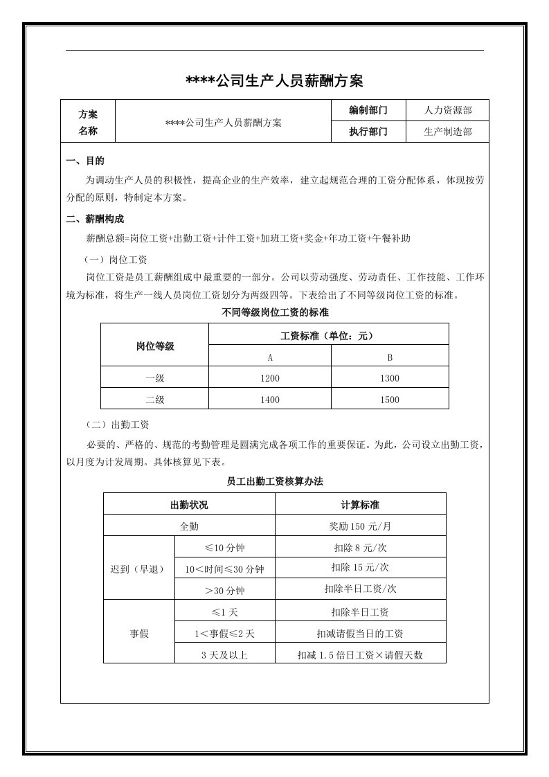 公司生产人员薪酬设计方案