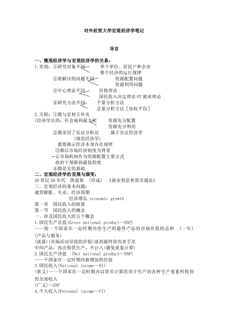 对外经贸大学宏观经济学笔记1