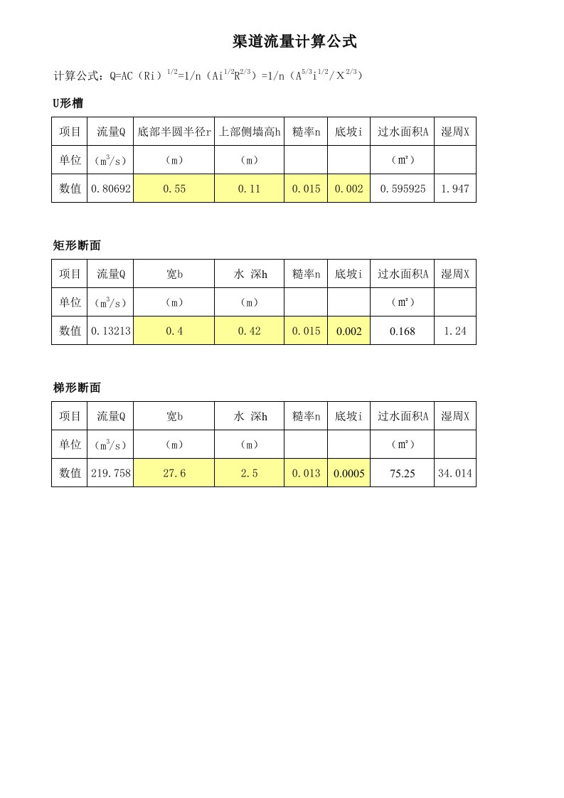 渠道断面流量计算公式