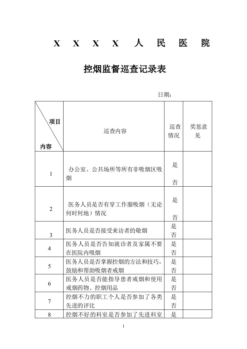 医院控烟监督巡查记录表