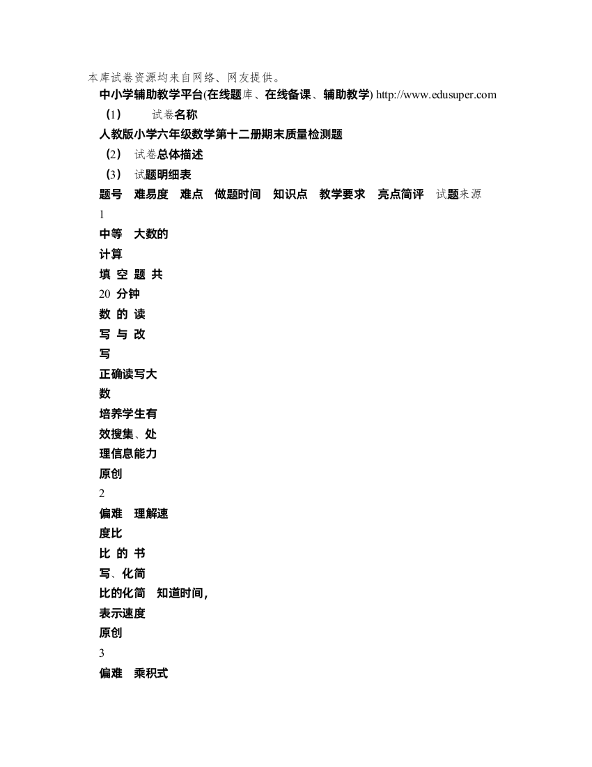 六年级数学下册期末检测题[1]