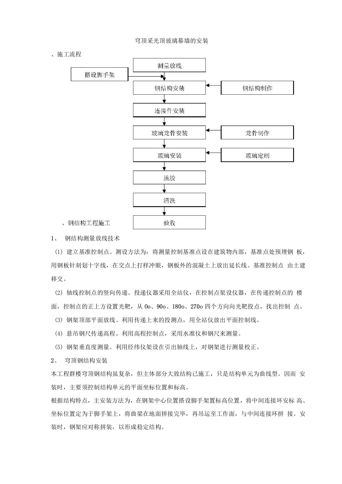 穹顶采光顶玻璃幕墙的安装