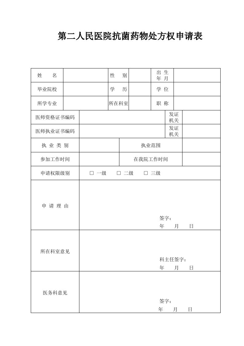 医院抗菌药物处方权申请表