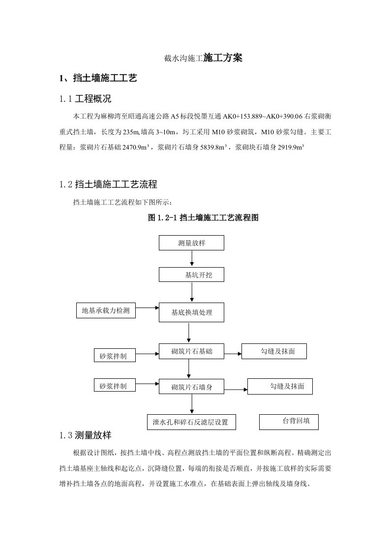 挡土墙施工方案(按监理要求修改)