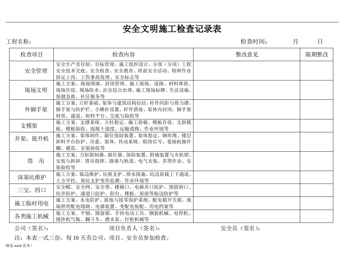 安全文明施工检查记录表