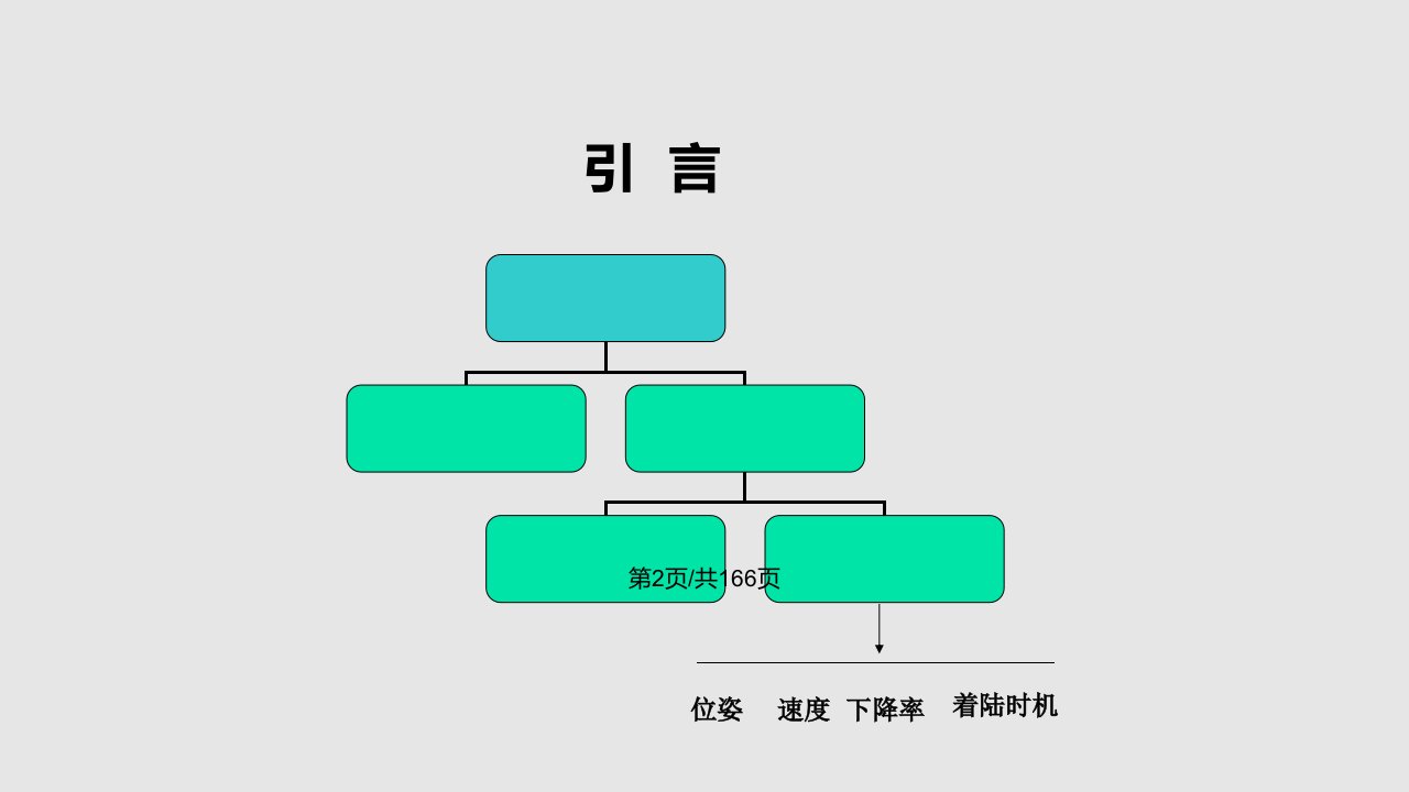 机场目视助航技术与系统培训