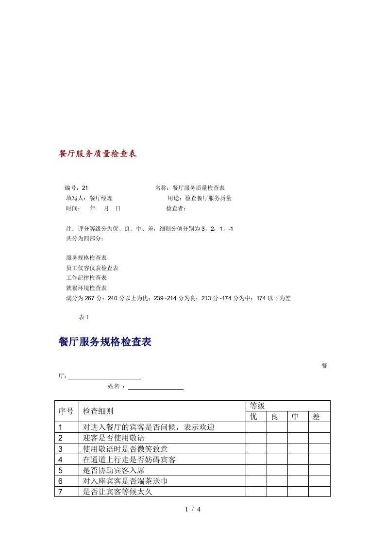 连锁餐厅服务质量检查表