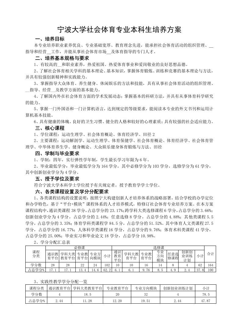 宁波大学社会体育专业本科生培养方案