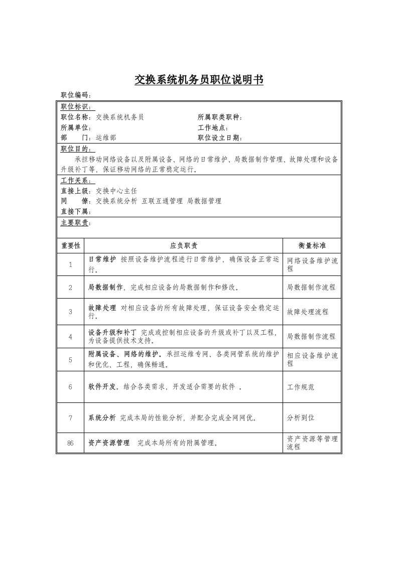 岗位职责-交换系统机务员岗位说明书