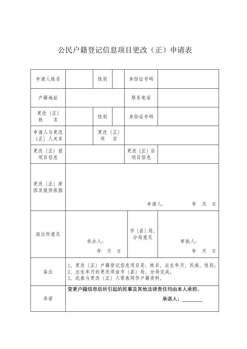 公民户籍登记信息项目更改(正)申请表