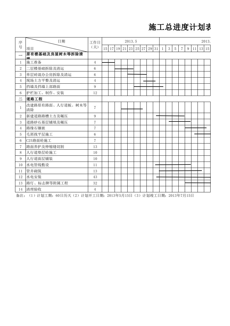 道路工程施工进度进度计划(横道图)