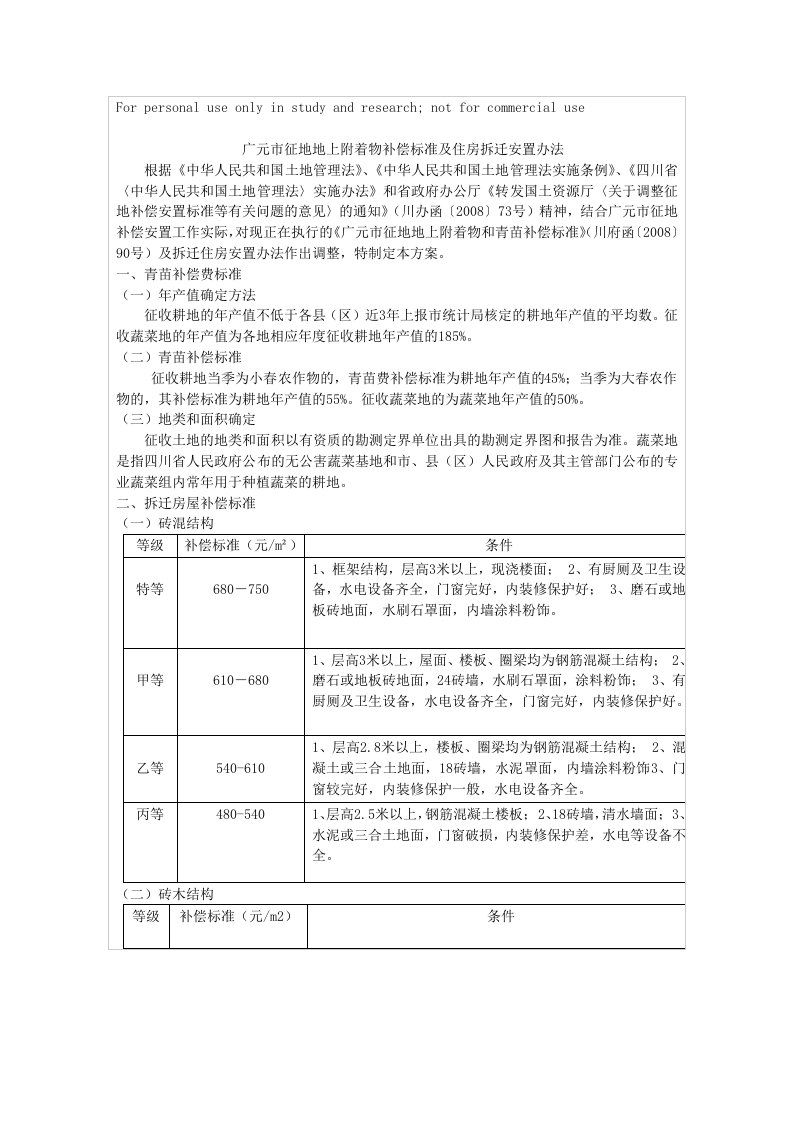 广元市征地地上附着物补偿标准及住房拆迁安置办法