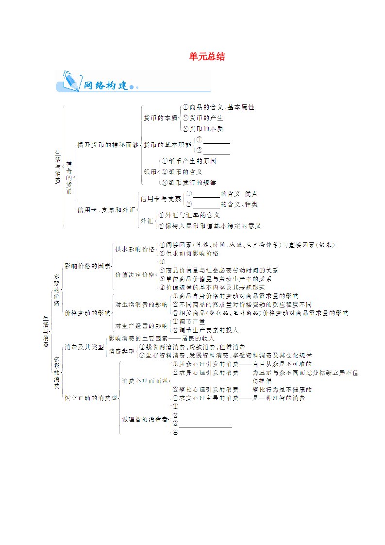 高考政治一轮复习