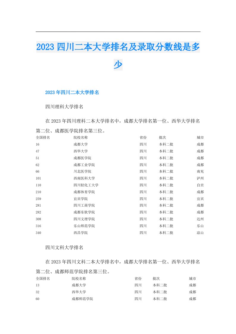 四川二本大学排名及录取分数线是多少