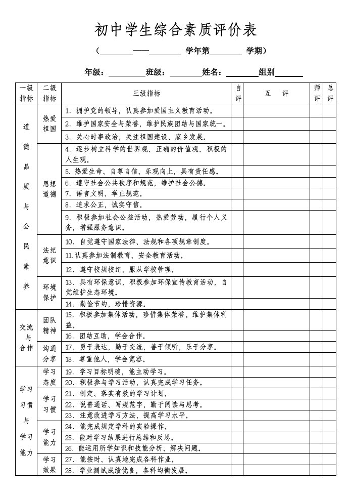 初中学生综合素质评价表