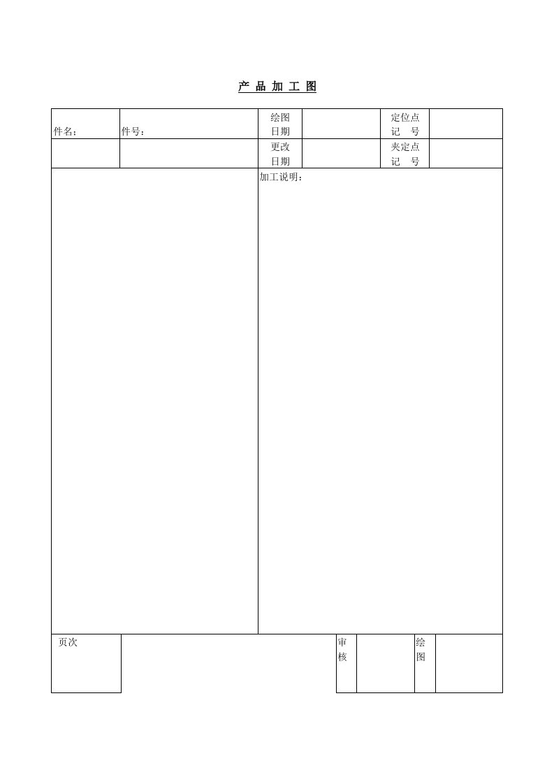 企业管理-产品加工图