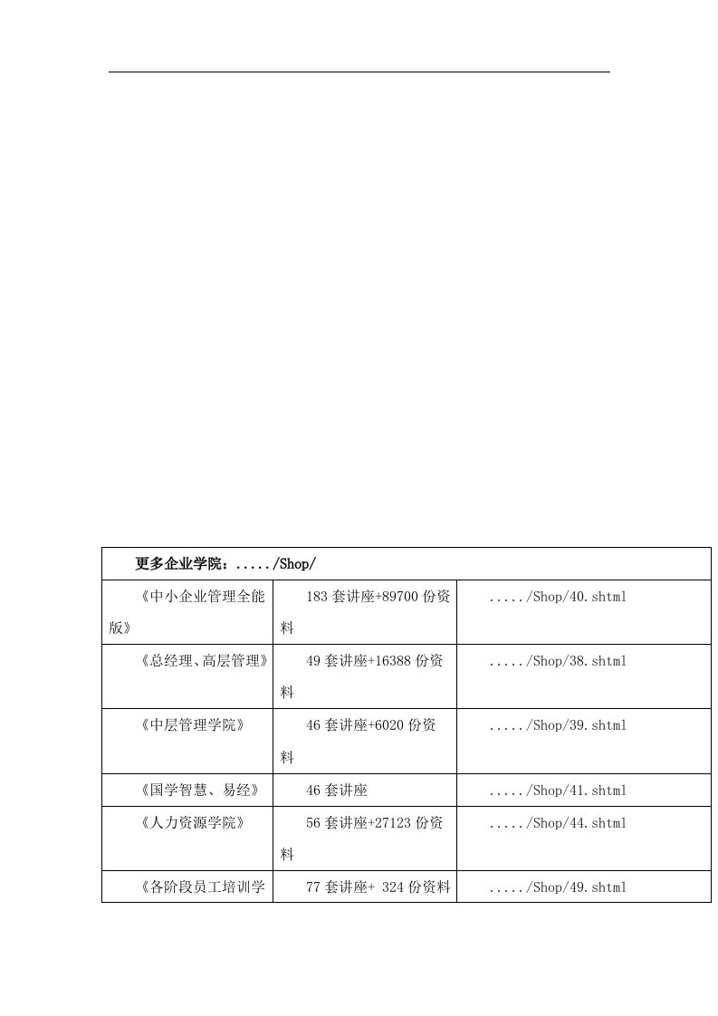 精选中国移动综合网络资源管理系统技术规范文件