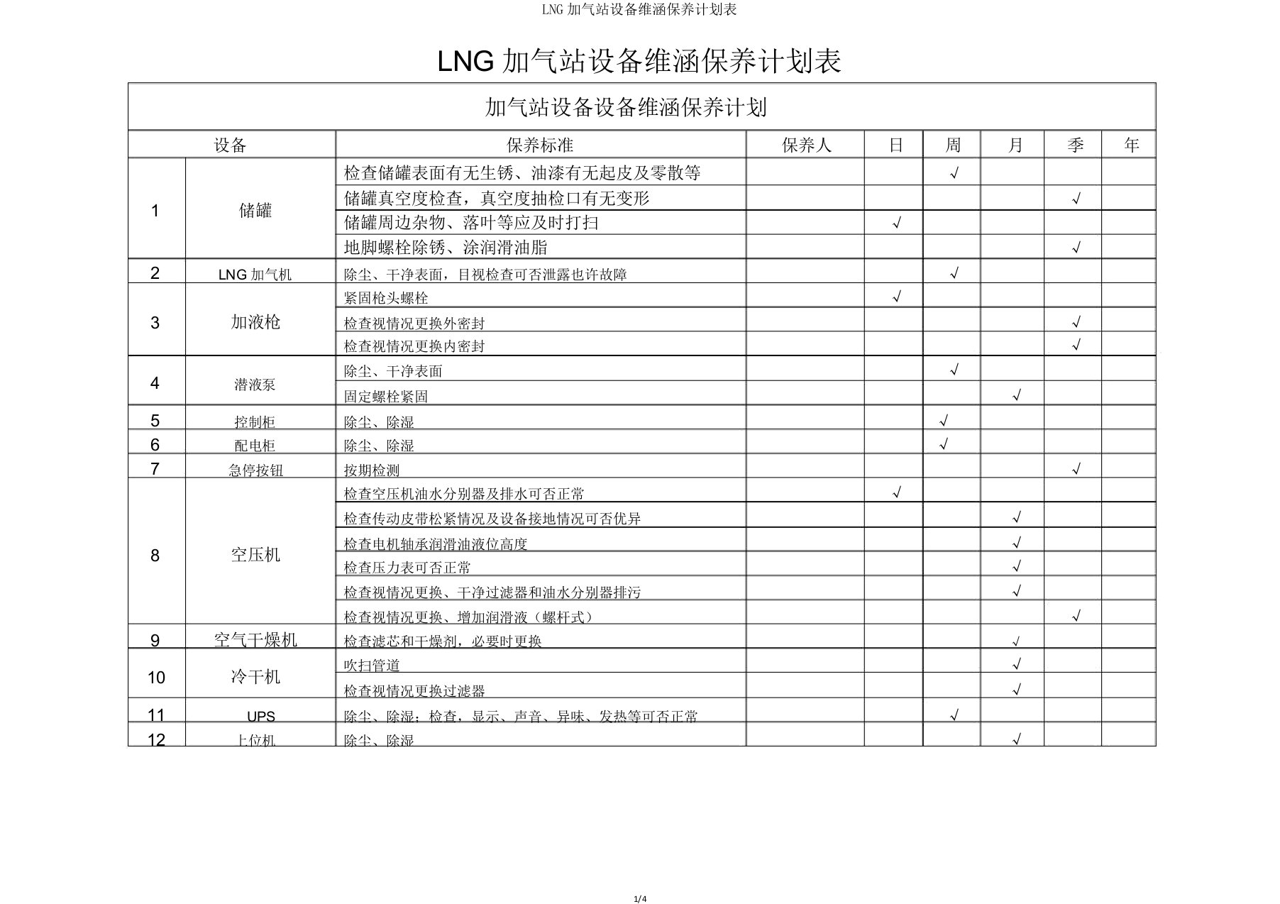 LNG加气站设备维修保养计划表