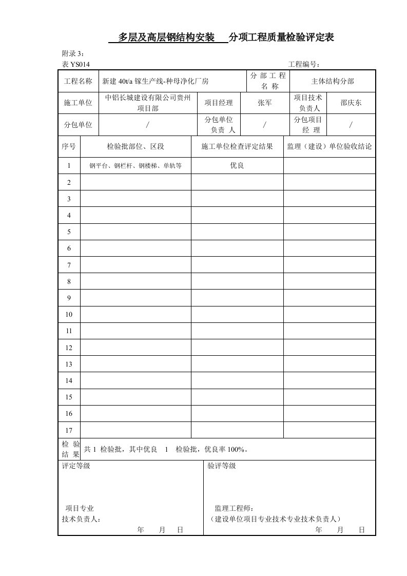 钢结构分项工程质量检验评定表