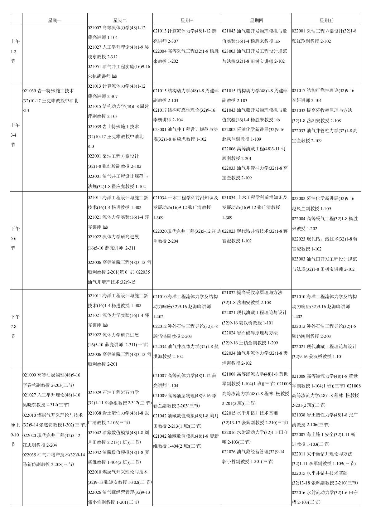 石油工程学院课程表