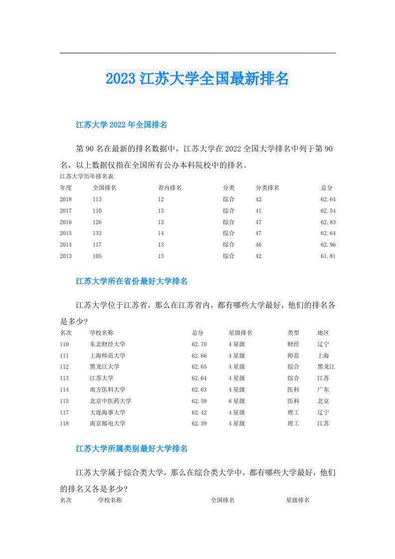 江苏大学全国最新排名