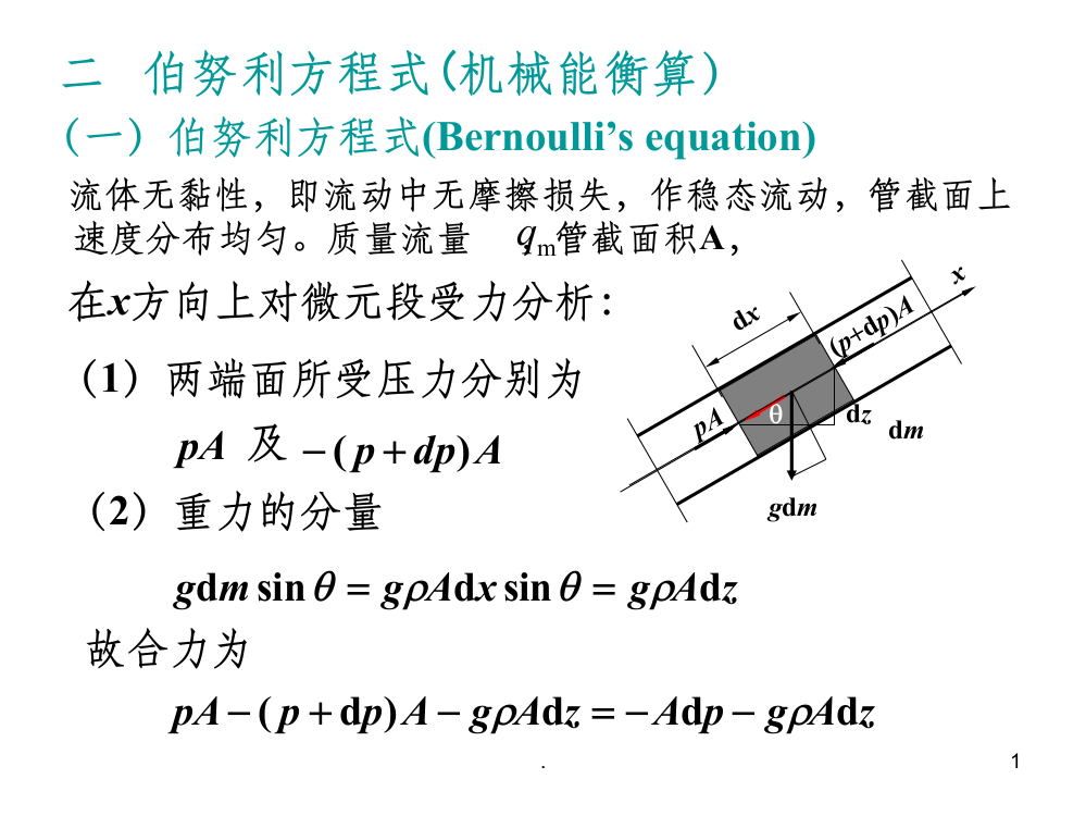 伯努利方程推导16716ppt课件