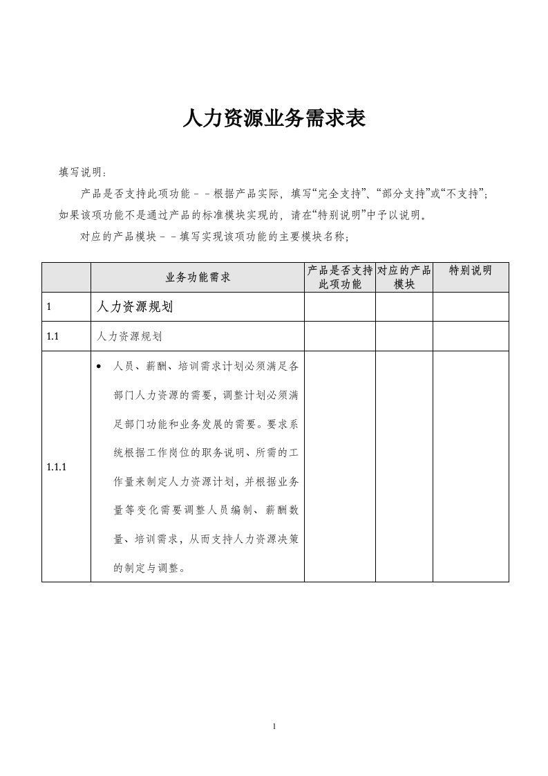 ERP系统的人力资源管理业务功能需求表