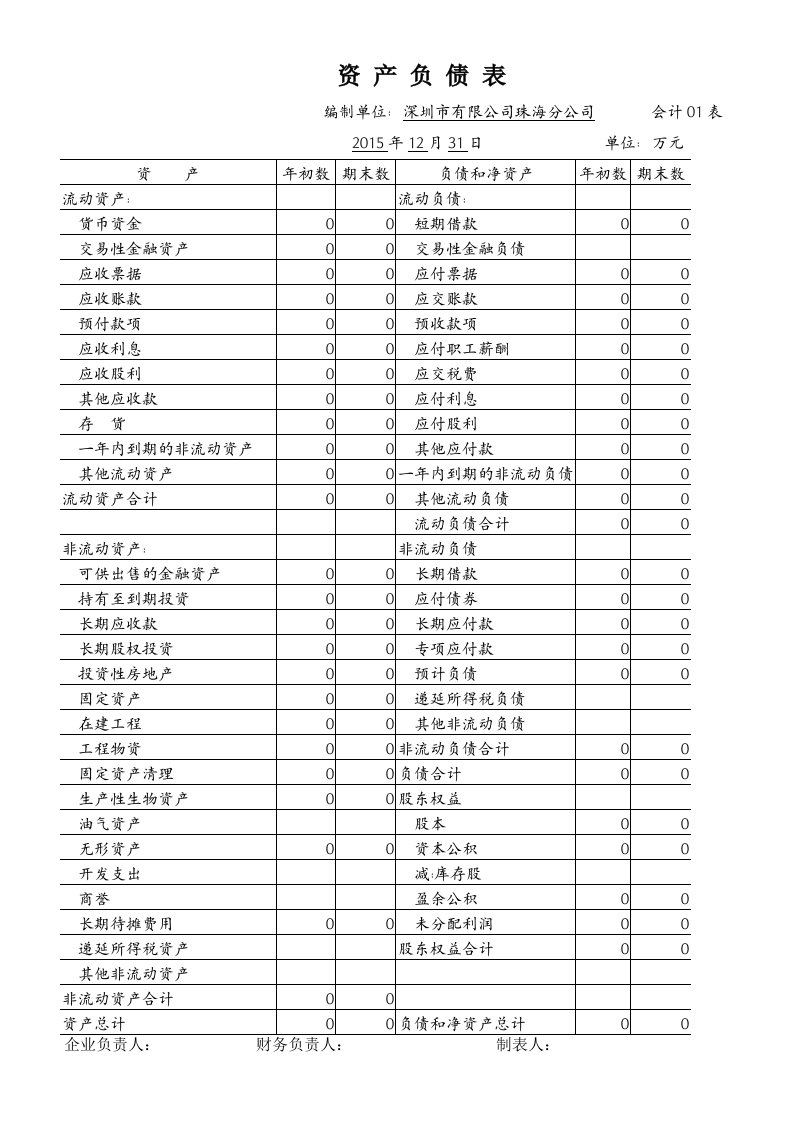 精品文档-三大财务报表模板