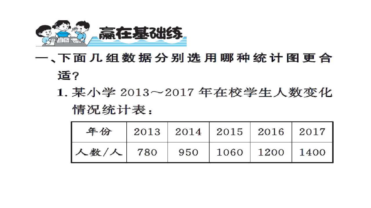 六年级上册数学习题课件7第七单元扇形统计图人教新课标第2课时统计图的选择