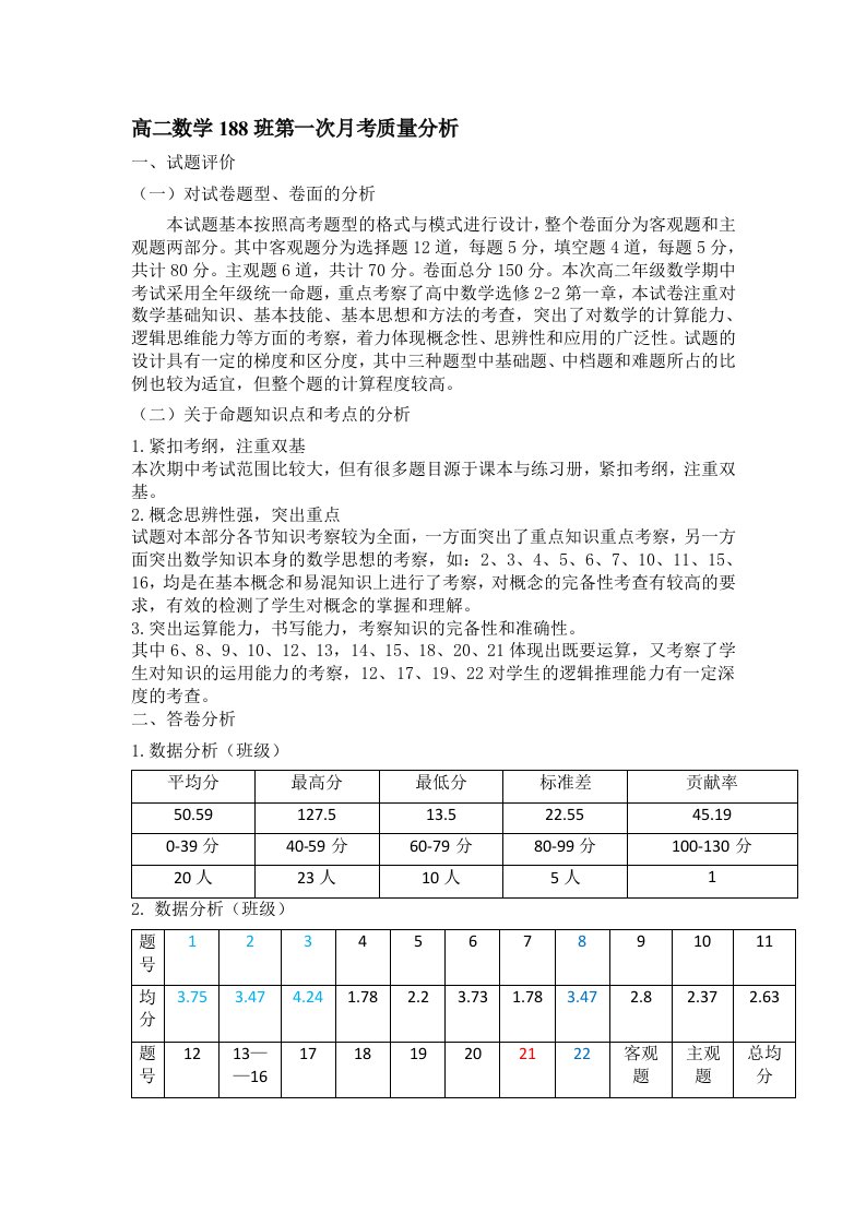 高二数学月考质量分析