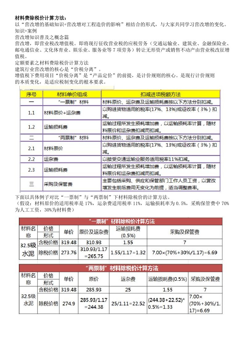 材料费除税价计算方法