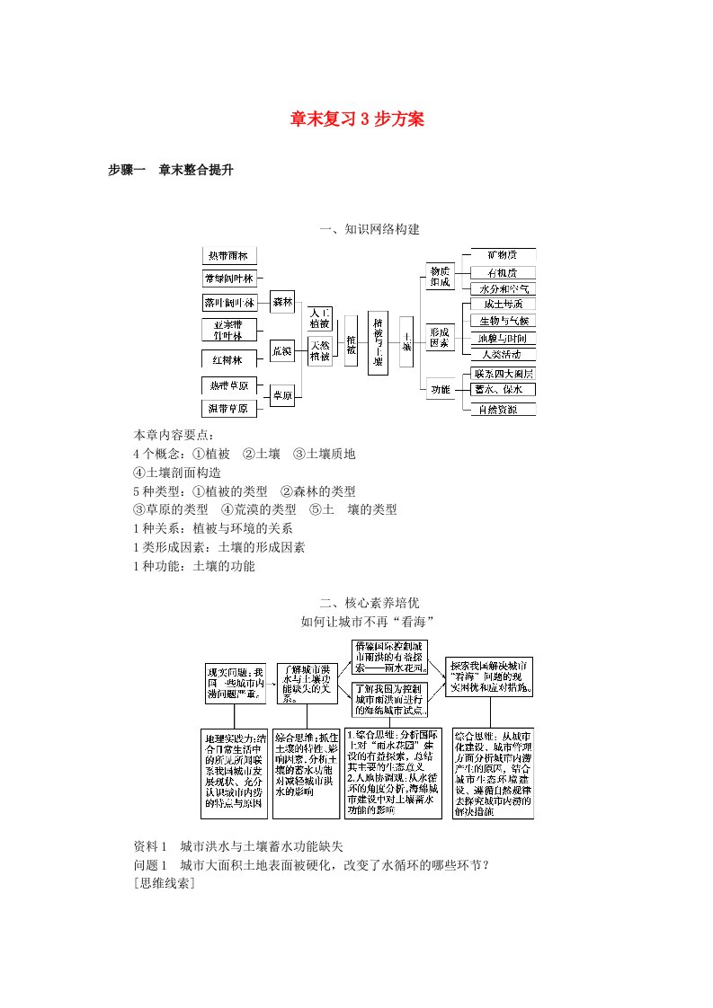 2024版新教材高中地理章末复习3步方案05第五章植被与土壤导学案新人教版必修第一册