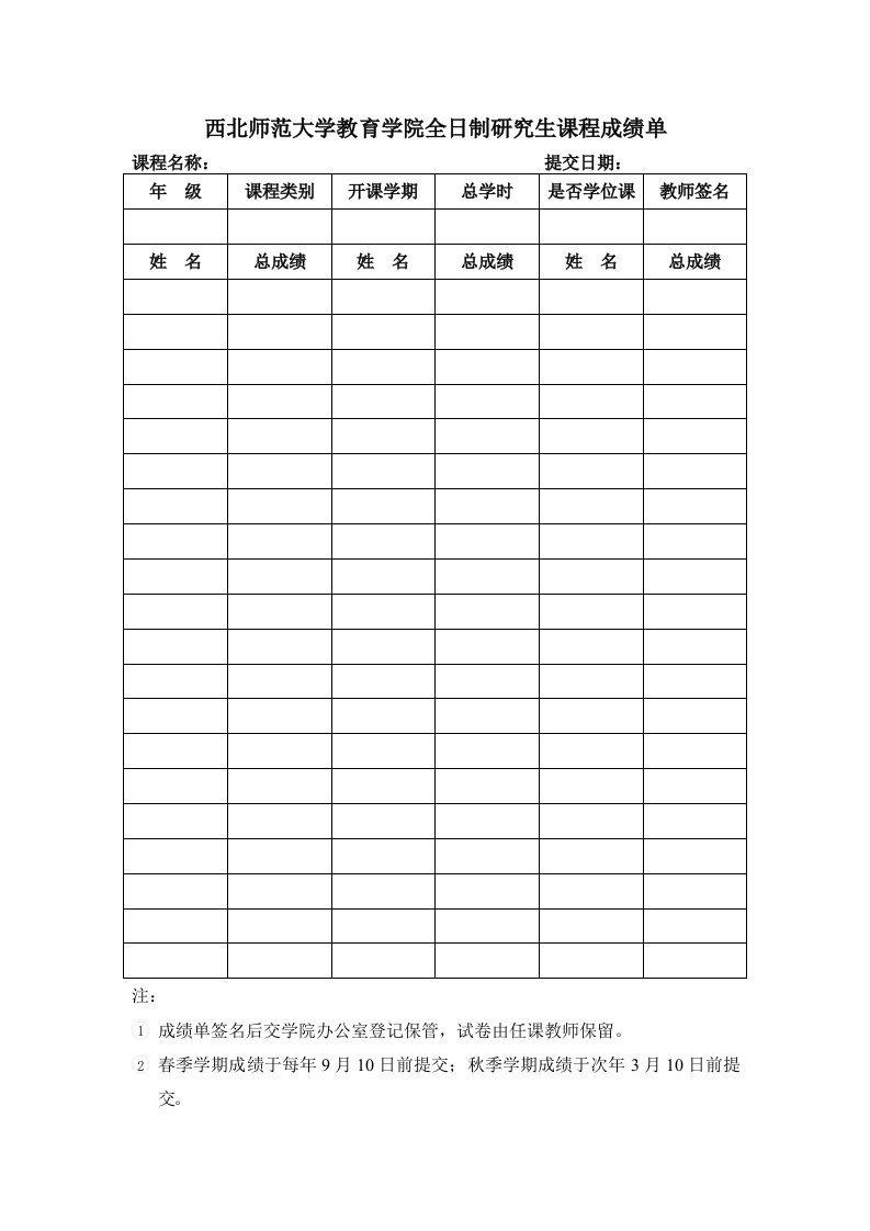 西北师范大学教育学全日制研究生课程成绩单