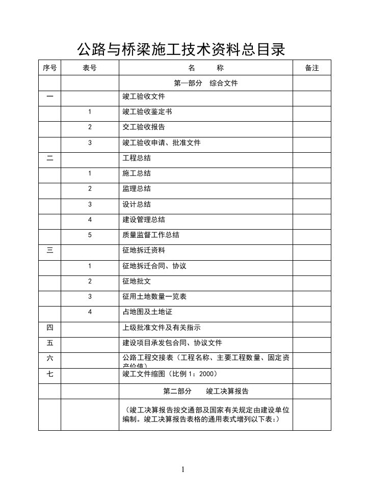 新疆公路表格填表说明(完整版)