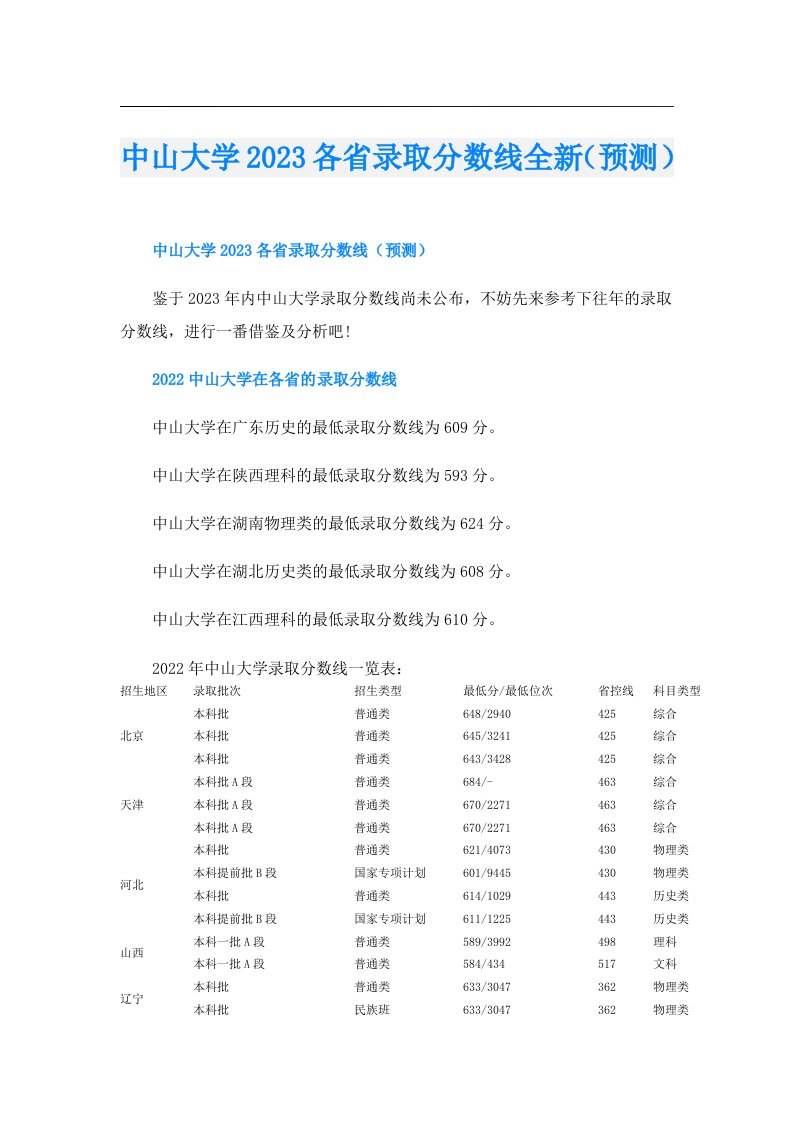 中山大学各省录取分数线全新（预测）