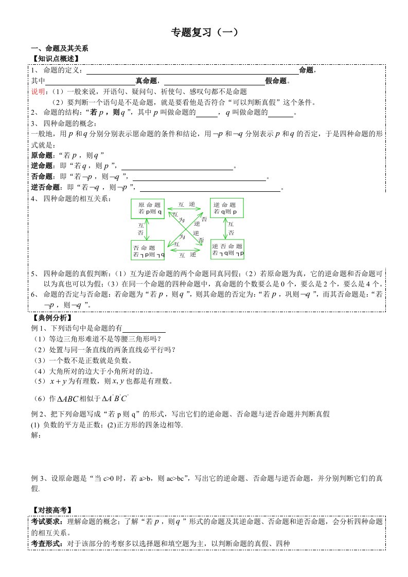 绵阳市高二下期末考试专题复习(一)